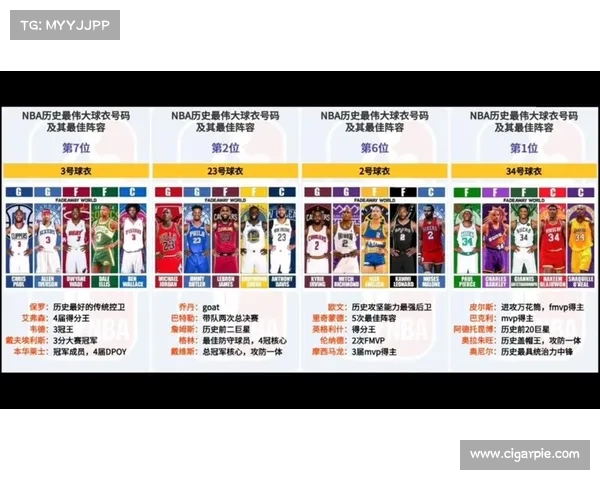 NBA球员退役球衣背后的故事与意义解析 NBA球员退役球衣背后的故事与意义解析